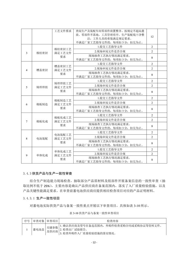 附件3:蓄電池技術(shù)符合性評估實施細(xì)則_14.jpg